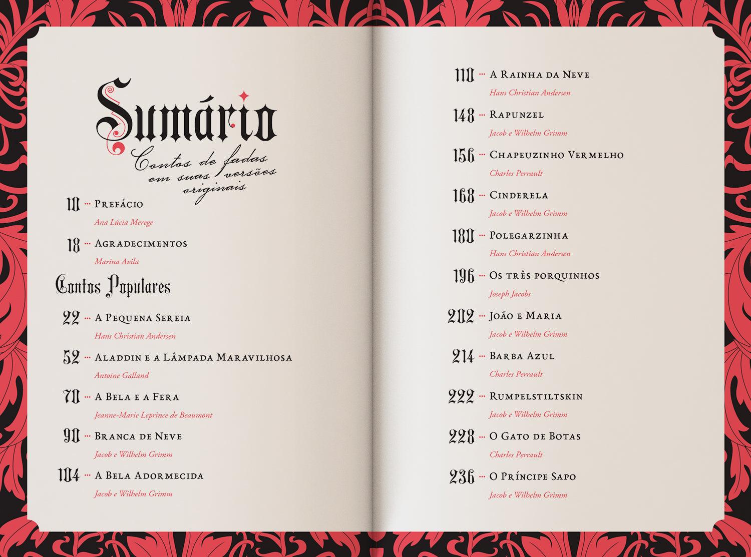 Contos de Fadas em suas versões originais